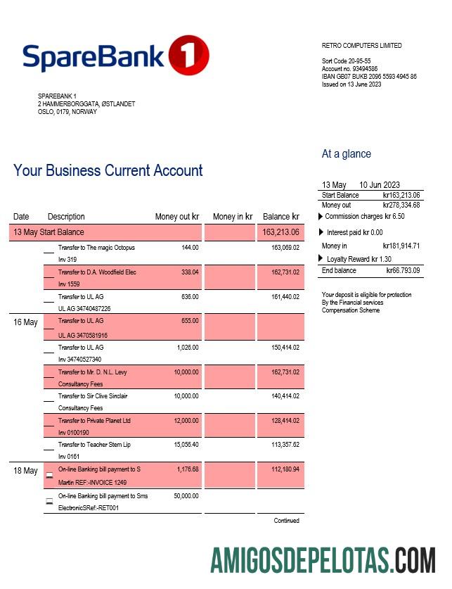 Imprimível Sparebank 1 Firm modelo de extrato de conta Word e PDF